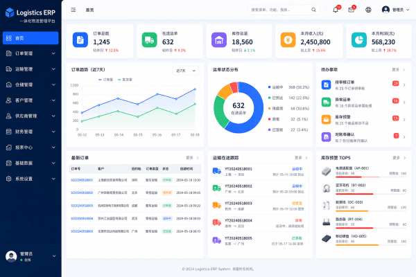 数据可视化Dashboard管理后台
